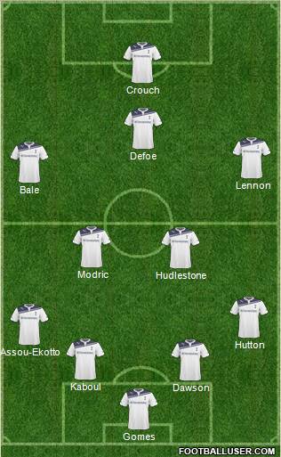 Tottenham Hotspur Formation 2011