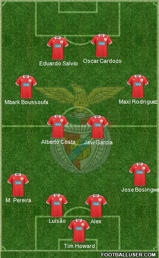 Sport Lisboa e Benfica - SAD Formation 2011