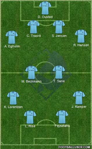 Randers Football Club Formation 2011
