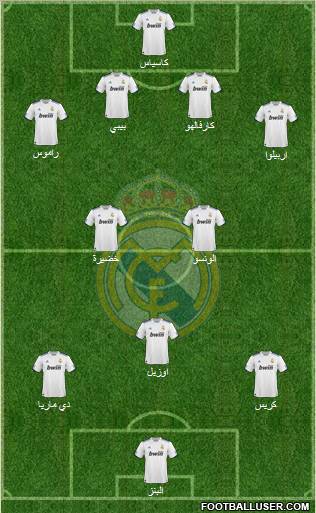 Real Madrid C.F. Formation 2011