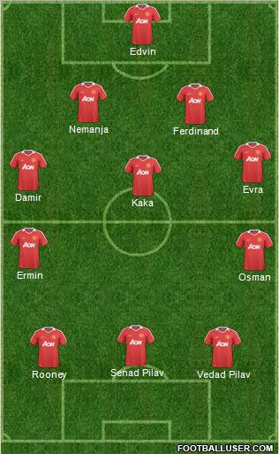 Manchester United Formation 2011