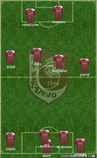 FK Sarajevo Formation 2011