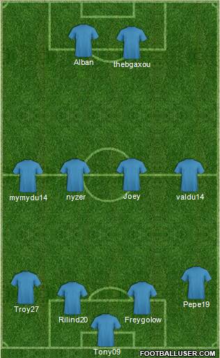 World Cup 2010 Team Formation 2011