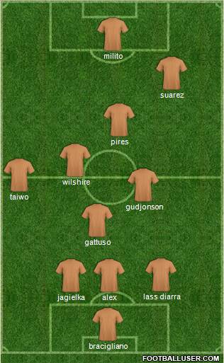 Pro Evolution Soccer Team Formation 2011