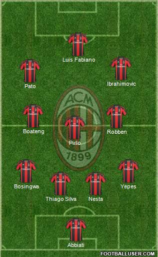 A.C. Milan Formation 2011