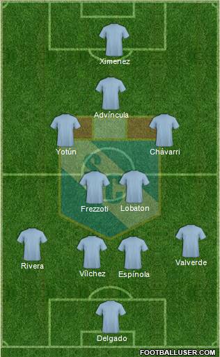 C Sporting Cristal S.A. football formation