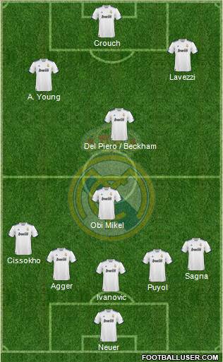 Real Madrid C.F. Formation 2011