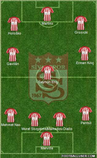 Sivasspor football formation