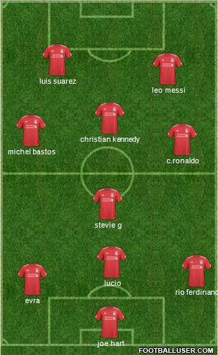 Liverpool Formation 2011