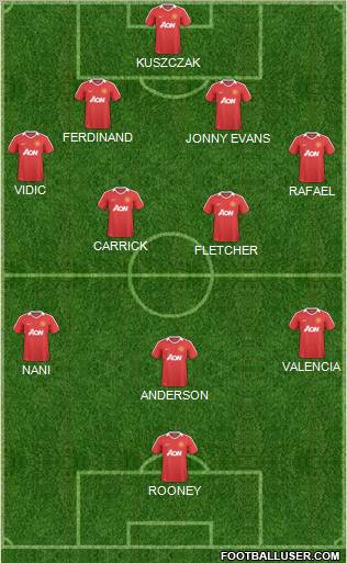 Manchester United Formation 2011