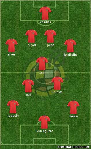 Spain Formation 2011