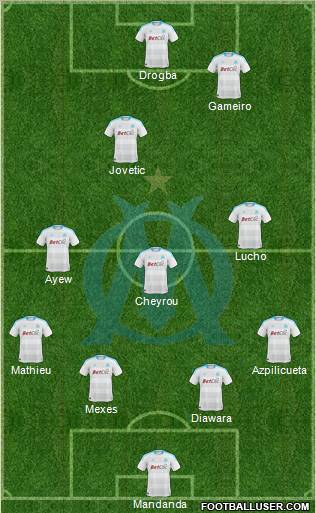 Olympique de Marseille Formation 2011
