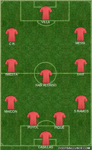 Pro Evolution Soccer Team Formation 2011