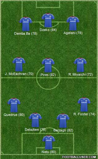 Chelsea Formation 2011