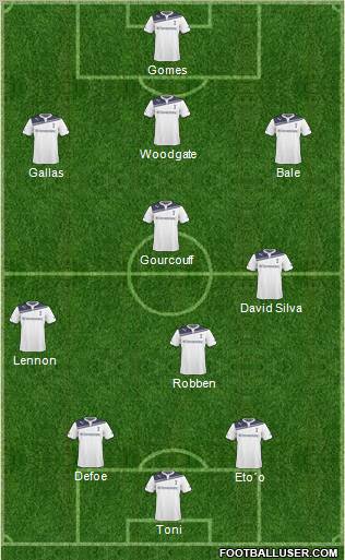 Tottenham Hotspur Formation 2011