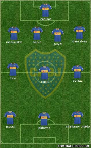 Boca Juniors Formation 2011