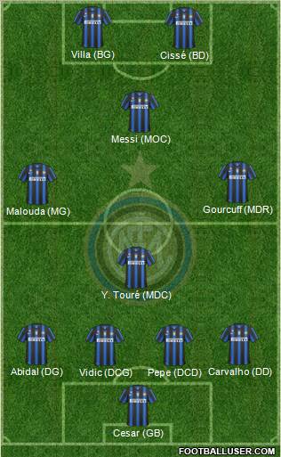 F.C. Internazionale Formation 2011