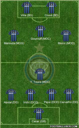 F.C. Internazionale Formation 2011