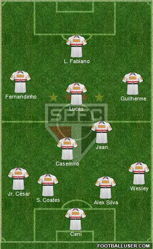 São Paulo FC Formation 2011
