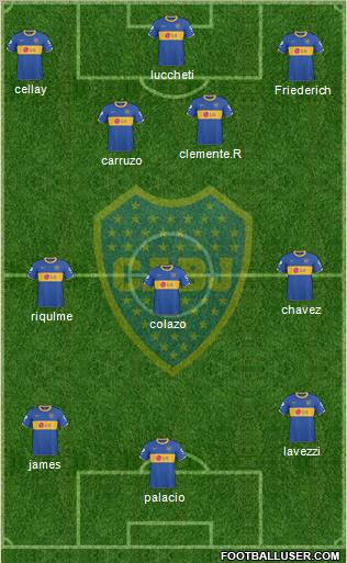 Boca Juniors football formation