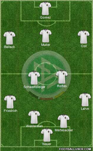 Germany Formation 2011
