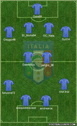 Italy Formation 2011