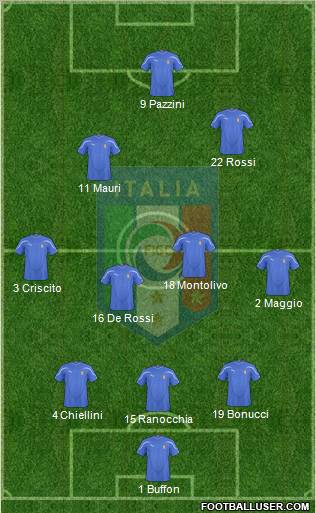 Italy Formation 2011