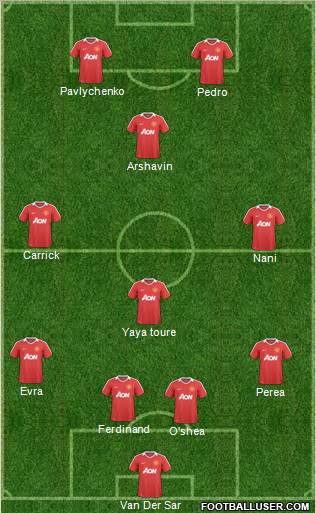 Manchester United Formation 2011