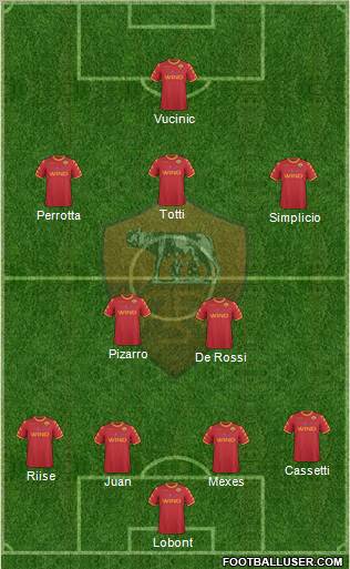 AS Roma Formation 2011