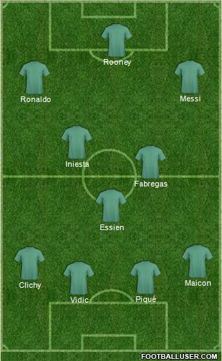 Fifa Team Formation 2011