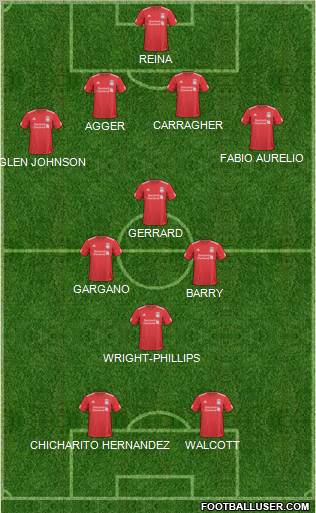 Liverpool Formation 2011
