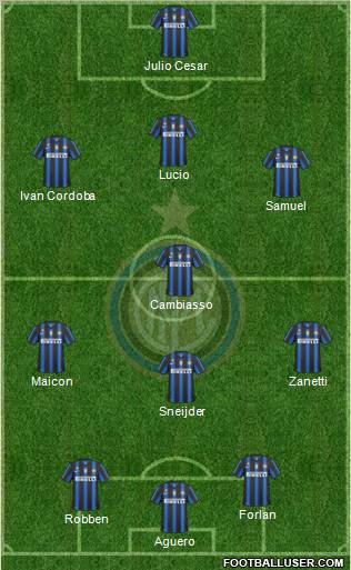 F.C. Internazionale Formation 2011
