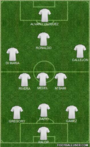 Football Manager Team Formation 2011
