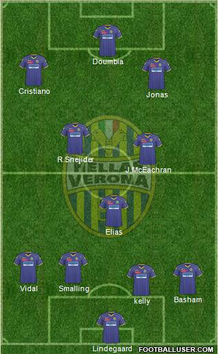 Hellas Verona football formation