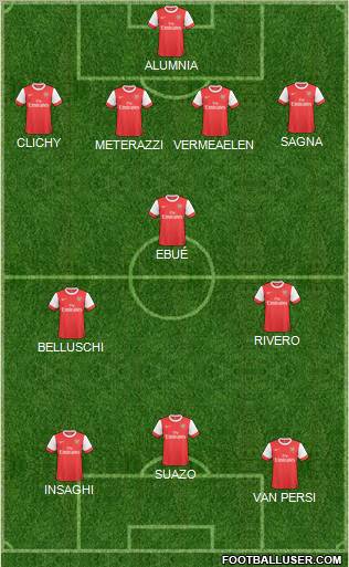 Arsenal Formation 2011