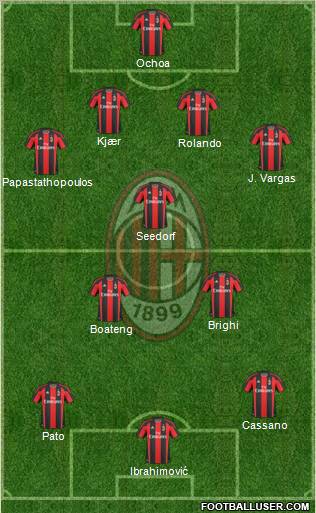 A.C. Milan Formation 2011