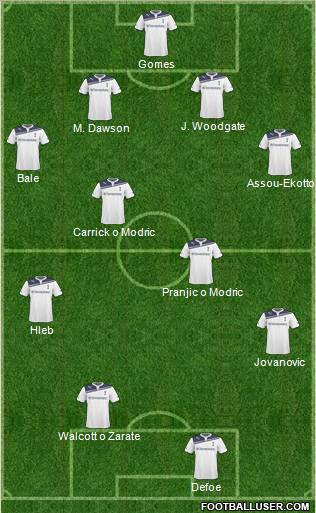 Tottenham Hotspur Formation 2011