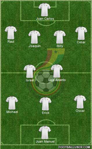 Ghana 4-2-3-1 football formation