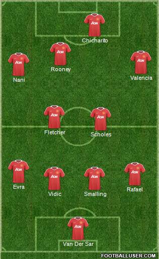 Manchester United Formation 2011