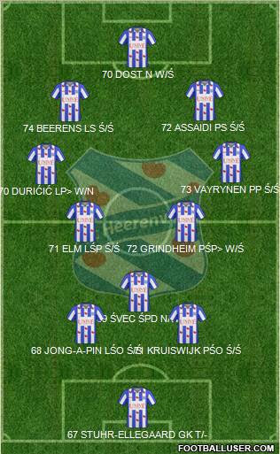 sc Heerenveen Formation 2011