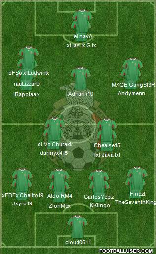 Mexico Formation 2011