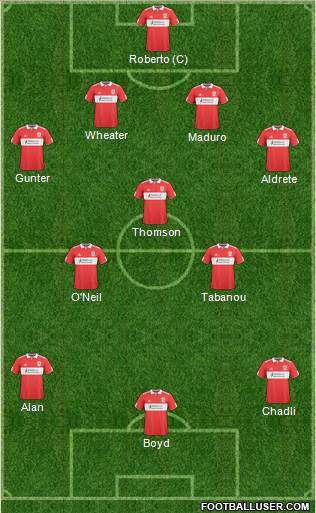 Middlesbrough Formation 2011