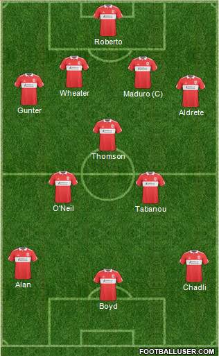 Middlesbrough Formation 2011