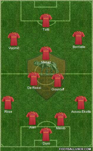 AS Roma Formation 2011