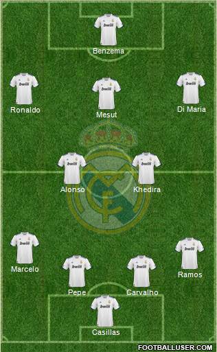 Real Madrid C.F. Formation 2011