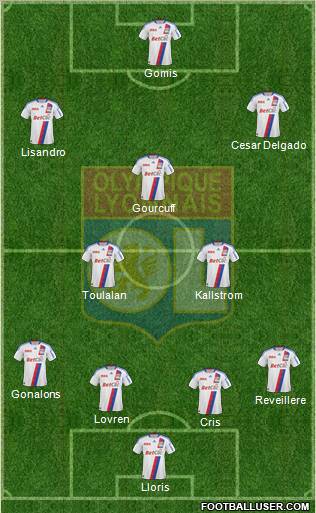 Olympique Lyonnais Formation 2011