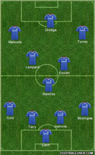 Chelsea Formation 2011