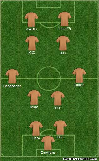 Dream Team Formation 2011