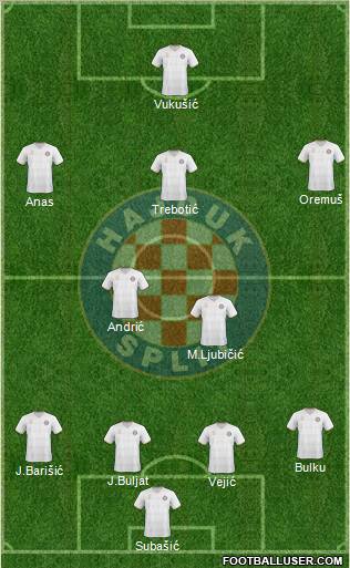 HNK Hajduk 4-2-3-1 football formation