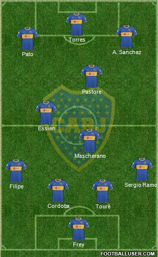 Boca Juniors Formation 2011